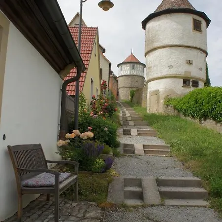 An Der Stadtmauer